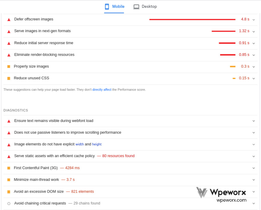 Wordpress Speed optimization