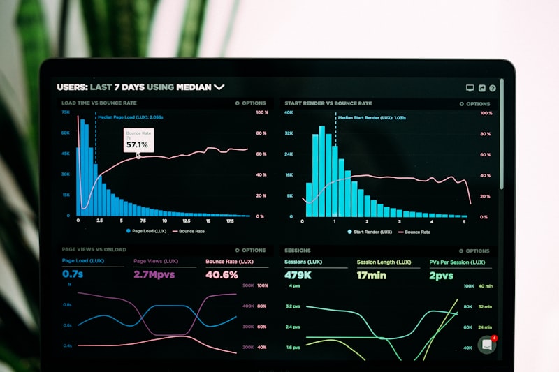 GraphQL