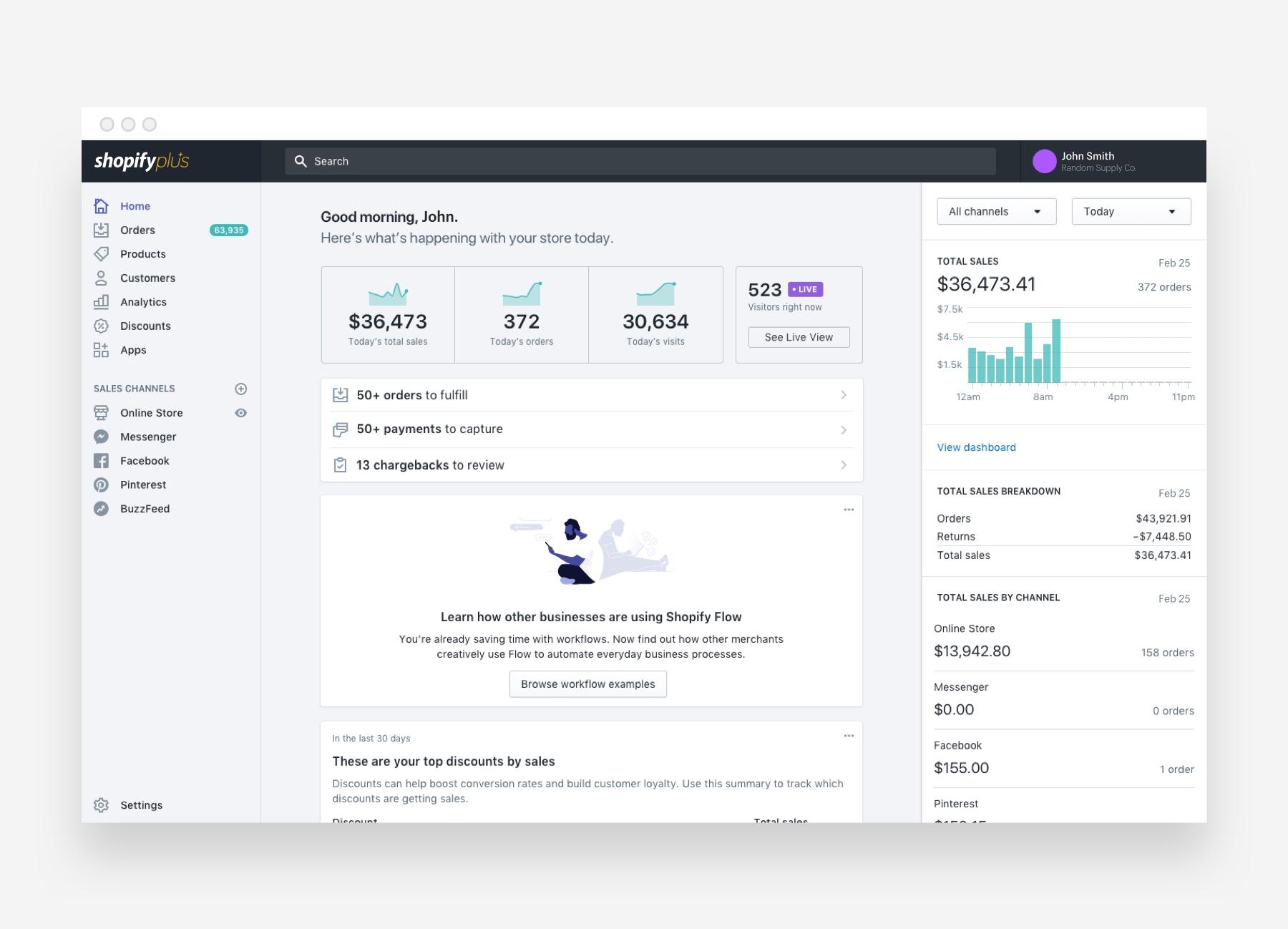 Why Migrate to Shopify or Shopify Plus?