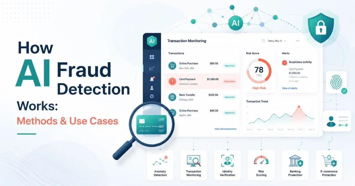 Fraud Prevention Strategies
