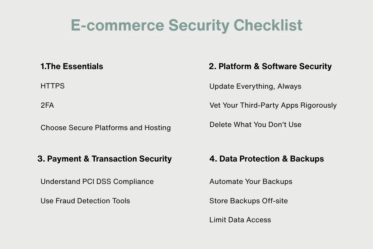 Shopify Security Checklist (Must-Follow)