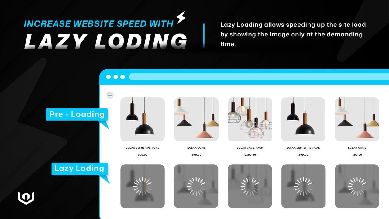 Shopify Speed Optimization Best Practices visual 2